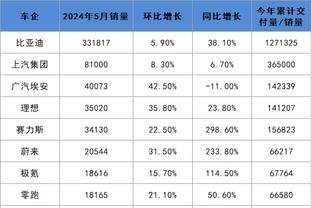 ios版雷竞技官网入口截图0