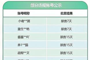 罗马诺：莱比锡向利物浦重申卡瓦略的重要性，红军坚持要召回